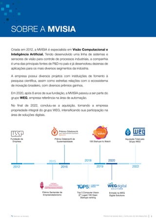www.mvisia.com.br
PRODUTOS MVISIA WEG | CATÁLOGO DE INFORMAÇÕES 3
Retornar ao Sumário
SOBRE A MVISIA
Criada em 2012, a MVISIA é especialista em Visão Computacional e
Inteligência Artificial. Tendo desenvolvido uma linha de sistemas e
sensores de visão para controle de processos industriais, a companhia
é uma das principais fontes de PD no país e já desenvolveu dezenas de
aplicações para os mais diversos segmentos da indústria.
A empresa possui diversos projetos com instituições de fomento à
pesquisa científica, assim como estreitas relações com o ecossistema
de inovação brasileiro, com diversos prêmios ganhos.
Em 2020, após 8 anos de sua fundação, a MVISIA passou a ser parte do
grupo WEG, empresa referência na área de automação.
No final de 2022, concluiu-se a aquisição, tornando a empresa
propriedade integral do grupo WEG, intensificando sua participação na
área de soluções digitais.
2012
2015
2016
2018
2019
2020
2022
100 Startups to Watch
Top 5 Computer Vision
(2º Lugar) 100 Open
Startups ranking
Prêmio Odebrecht de
Sustentabilidade
Prêmio Santander de
Empreendedorismo
Fundação da
Empresa
Aquisição Total pelo
Grupo WEG
Entrada na WEG
Digital Solutions
 