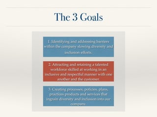 The 3 Goals
1. Identifying and addressing barriers
within the company slowing diversity and
inclusion efforts.
2. Attracting and retaining a talented
workforce skilled at working in an
inclusive and respectful manner with one
another and the customer.
3. Creating processes, policies, plans,
practices products and services that
ingrain diversity and inclusion into our
company.
 