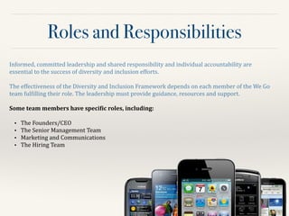 Roles and Responsibilities
Informed,	
  committed	
  leadership	
  and	
  shared	
  responsibility	
  and	
  individual	
  accountability	
  are	
  
essential	
  to	
  the	
  success	
  of	
  diversity	
  and	
  inclusion	
  efforts.	
  	
  
!
The	
  effectiveness	
  of	
  the	
  Diversity	
  and	
  Inclusion	
  Framework	
  depends	
  on	
  each	
  member	
  of	
  the	
  We	
  Go	
  
team	
  fulOilling	
  their	
  role.	
  The	
  leadership	
  must	
  provide	
  guidance,	
  resources	
  and	
  support.	
  	
  
!
Some	
  team	
  members	
  have	
  speciUic	
  roles,	
  including:	
  	
  
!
• The	
  Founders/CEO	
  
• The	
  Senior	
  Management	
  Team	
  
• Marketing	
  and	
  Communications	
  
• The	
  Hiring	
  Team	
  	
  
 