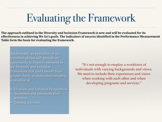 Evaluating the Framework
The	
  approach	
  outlined	
  in	
  the	
  Diversity	
  and	
  Inclusion	
  Framework	
  is	
  new	
  and	
  will	
  be	
  evaluated	
  for	
  its	
  
effectiveness	
  in	
  achieving	
  We	
  Go’s	
  goals.	
  The	
  indicators	
  of	
  success	
  identiUied	
  in	
  the	
  Performance	
  Measurement	
  
Table	
  form	
  the	
  basis	
  for	
  evaluating	
  the	
  framework.	
  	
  	
  
“It’s not enough to employ a workforce of
individuals with varying backgrounds and views.
We need to include their experiences and views
when working with each other and when
developing programs and services.”
Additionally, an evaluation of the
transition phrase will provide an
opportunity to improve elements in
the Diversity and Inclusion
Framework that could beneﬁt from
greater clarity or instruction including
evaluation of:!
!
• Diversity and Inclusion Perspectives!
• Awareness and communication
activities !
• Training activities !
 