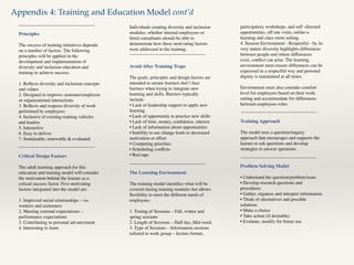 !
Principles	

!
The success of training initiatives depends
on a number of factors. The following
principles will be applied in the
development and implementation of
diversity and inclusion education and
training to achieve success. 	

!
1. Reﬂects diversity and inclusion concepts
and values 	

2. Designed to improve customer/employee
or organizational interactions 	

3. Reﬂects and respects diversity of work
performed by employees 	

4. Inclusive of existing training vehicles
and leaders 	

5. Interactive 	

6. Easy to deliver 	

7. Sustainable, renewable & evaluated	

!
!
Critical Design Factors 	

!
The adult learning approach for this
education and training model will consider
the motivation behind the learner as a
critical success factor. Five motivating
factors integrated into the model are: 	

!
1. Improved social relationships – co-
workers and customers 	

2. Meeting external expectations –
performance expectations 	

3. Contributing to personal advancement 	

4. Interesting to learn 	

!
Individuals creating diversity and inclusion
modules, whether internal employees or
hired consultants should be able to
demonstrate how these motivating factors
were addressed in the training.	

!
!
Avoid After Training Traps 	

!
The goals, principles and design factors are
intended to ensure learners don’t face
barriers when trying to integrate new
learning and skills. Barriers typically
include: 	

• Lack of leadership support to apply new
learning 	

• Lack of opportunity to practice new skills 	

• Lack of time, money, conﬁdence, interest 	

• Lack of information about opportunities 	

• Inability to see change leads to decreased
motivation or effort 	

• Competing priorities 	

• Scheduling conﬂicts 	

• Red tape	

!
!
The Learning Environment 	

!
The training model identiﬁes what will be
covered during training modules but allows
ﬂexibility to meet the different needs of
employees. 	

!
1. Timing of Sessions – Fall, winter and
spring sessions 	

2. Length of Sessions – Half day, Mid-week	

3. Type of Sessions – Information sessions
tailored to work group – lecture format,
participatory workshops, and self -directed
opportunities, off site visits, online e-
learning and class room setting. 	

4. Session Environment - Respectful - by its
very nature diversity highlights differences
between people and where differences
exist, conﬂict can arise. The learning
environment must ensure differences can be
expressed in a respectful way and personal
dignity is maintained at all times. 	

!
Environment must also consider comfort
level for employees based on their work
setting and accommodate for differences
between employees roles. 	

!
!
Training Approach 	

!
The model uses a question/inquiry
approach that encourages and supports the
learner to ask questions and develop
strategies to answer questions. 	

!
!
Problem Solving Model 	

!
• Understand the question/problem/issue 	

• Develop research questions and
procedures 	

• Gather, organize and interpret information 	

• Think of alternatives and possible
solutions 	

• Make a choice 	

• Take action (if desirable) 	

• Evaluate, modify for future use	

!
Appendix 4: Training and Education Model cont’d
 