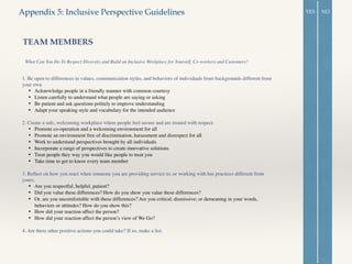 Appendix 5: Inclusive Perspective Guidelines
1. Be open to differences in values, communication styles, and behaviors of individuals from backgrounds different from
your own	

•	

 Acknowledge people in a friendly manner with common courtesy	

•	

 Listen carefully to understand what people are saying or asking	

•	

 Be patient and ask questions politely to improve understanding	

•	

 Adapt your speaking style and vocabulary for the intended audience	

!
2. Create a safe, welcoming workplace where people feel secure and are treated with respect:	

•	

 Promote co-operation and a welcoming environment for all	

•	

 Promote an environment free of discrimination, harassment and disrespect for all	

•	

 Work to understand perspectives brought by all individuals	

•	

 Incorporate a range of perspectives to create innovative solutions	

•	

 Treat people they way you would like people to treat you	

•	

 Take time to get to know every team member	

!
3. Reﬂect on how you react when someone you are providing service to, or working with has practices different from
yours.	

•	

 Are you respectful, helpful, patient?	

•	

 Did you value these differences? How do you show you value these differences?	

•	

 Or, are you uncomfortable with these differences? Are you critical; dismissive; or demeaning in your words,
behaviors or attitudes? How do you show this?	

•	

 How did your reaction affect the person?	

•	

 How did your reaction affect the person’s view of We Go?	

!
4. Are there other positive actions you could take? If so, make a list.	

TEAM MEMBERS
What Can You Do To Respect Diversity and Build an Inclusive Workplace for Yourself, Co-workers and Customers?	

YES NO
 
