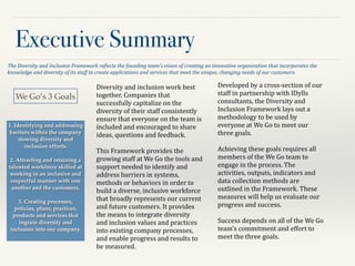 Executive Summary
The	
  Diversity	
  and	
  Inclusion	
  Framework	
  re8lects	
  the	
  founding	
  team’s	
  vision	
  of	
  creating	
  an	
  innovative	
  organization	
  that	
  incorporates	
  the	
  
knowledge	
  and	
  diversity	
  of	
  its	
  staff	
  to	
  create	
  applications	
  and	
  services	
  that	
  meet	
  the	
  unique,	
  changing	
  needs	
  of	
  our	
  customers.	
  	
  
Diversity	
  and	
  inclusion	
  work	
  best	
  
together.	
  Companies	
  that	
  
successfully	
  capitalize	
  on	
  the	
  
diversity	
  of	
  their	
  staff	
  consistently	
  
ensure	
  that	
  everyone	
  on	
  the	
  team	
  is	
  
included	
  and	
  encouraged	
  to	
  share	
  
ideas,	
  questions	
  and	
  feedback.	
  	
  
!
This	
  Framework	
  provides	
  the	
  
growing	
  staff	
  at	
  We	
  Go	
  the	
  tools	
  and	
  
support	
  needed	
  to	
  identify	
  and	
  
address	
  barriers	
  in	
  systems,	
  
methods	
  or	
  behaviors	
  in	
  order	
  to	
  
build	
  a	
  diverse,	
  inclusive	
  workforce	
  
that	
  broadly	
  represents	
  our	
  current	
  
and	
  future	
  customers.	
  It	
  provides	
  
the	
  means	
  to	
  integrate	
  diversity	
  
and	
  inclusion	
  values	
  and	
  practices	
  
into	
  existing	
  company	
  processes,	
  
and	
  enable	
  progress	
  and	
  results	
  to	
  
be	
  measured.	
  	
  
Developed	
  by	
  a	
  cross-­‐section	
  of	
  our	
  
staff	
  in	
  partnership	
  with	
  IDylls	
  
consultants,	
  the	
  Diversity	
  and	
  
Inclusion	
  Framework	
  lays	
  out	
  a	
  
methodology	
  to	
  be	
  used	
  by	
  
everyone	
  at	
  We	
  Go	
  to	
  meet	
  our	
  
three	
  goals.	
  	
  
!
Achieving	
  these	
  goals	
  requires	
  all	
  
members	
  of	
  the	
  We	
  Go	
  team	
  to	
  
engage	
  in	
  the	
  process.	
  The	
  
activities,	
  outputs,	
  indicators	
  and	
  
data	
  collection	
  methods	
  are	
  
outlined	
  in	
  the	
  Framework.	
  These	
  
measures	
  will	
  help	
  us	
  evaluate	
  our	
  
progress	
  and	
  success.	
  	
  
!
Success	
  depends	
  on	
  all	
  of	
  the	
  We	
  Go	
  
team’s	
  commitment	
  and	
  effort	
  to	
  
meet	
  the	
  three	
  goals.	
  	
  
We Go’s 3 Goals
1. Identifying and addressing
barriers within the company
slowing diversity and
inclusion efforts.
!
2. Attracting and retaining a
talented workforce skilled at
working in an inclusive and
respectful manner with one
another and the customers.
!
3. Creating processes,
policies, plans, practices,
products and services that
ingrain diversity and
inclusion into our company.
 