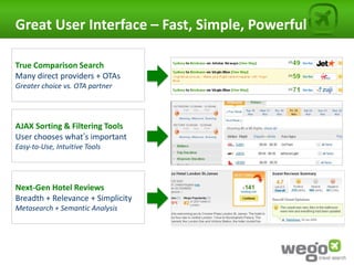 Great User Interface – Fast, Simple, Powerful

True Comparison Search
Many direct providers + OTAs
Greater choice vs. OTA partner




AJAX Sorting & Filtering Tools
User chooses what’s important
Easy-to-Use, Intuitive Tools




Next-Gen Hotel Reviews
Breadth + Relevance + Simplicity
Metasearch + Semantic Analysis
 