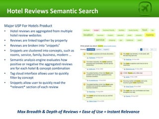 Hotel Reviews Semantic Search
Major USP For Hotels Product
•    Hotel reviews are aggregated from multiple
     hotel review websites
•    Reviews are linked together by property
•    Reviews are broken into “snippets”
•    Snippets are clustered into concepts, such as
     rooms, service, family, business, modern …
•    Semantic analysis engine evaluates how
     positive or negative the aggregated reviews
     are for each hotel & concept combination
•    Tag cloud interface allows user to quickly
     filter by concept
•    Snippets allow user to quickly read the
     *relevant* section of each review




         Max Breadth & Depth of Reviews + Ease of Use = Instant Relevance
 