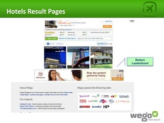 Hotels Result Pages




                        Bottom
                      Leaderboard
 