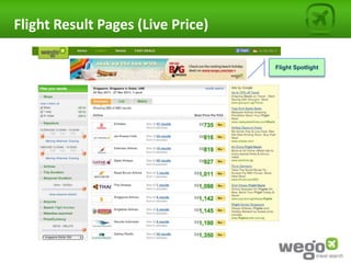 Flight Result Pages (Live Price)

                                   Flight Spotlight
 