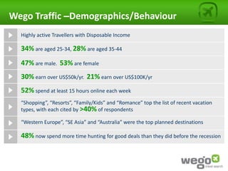 Wego Traffic –Demographics/Behaviour
  Highly active Travellers with Disposable Income

  34% are aged 25-34, 28% are aged 35-44
  47% are male. 53% are female
  30% earn over US$50k/yr. 21% earn over US$100K/yr
  52% spend at least 15 hours online each week
  “Shopping”, “Resorts”, “Family/Kids” and “Romance” top the list of recent vacation
  types, with each cited by >40% of respondents

  “Western Europe”, “SE Asia” and “Australia” were the top planned destinations

  48% now spend more time hunting for good deals than they did before the recession
 