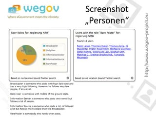 Screenshot
„Personen“
 