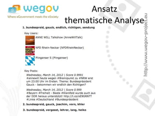 Ansatz
thematische Analyse
 