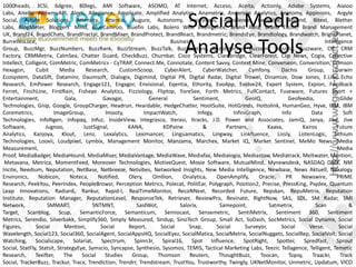 1000heads, 3CSI, 6dgree, 80legs, AMI Software, ASOMO, AT Internet, Acceso, Aceita, Actionly, Adobe Systems, Aiaioo
Labs, Aitellu, AlchemyAPI, Alerti, Allegiance, Amplicate, Amplified Analytics, Anametrix, Anderson Analytics, Anetomy, Appinions, Argyle

                                                                               Social Media
Social, Astute Solutions, Attensity, Attentio, Augure, Autonomy, Awareness, Awedience, Beevolve, Beyond, Bitext, Blether
Labs, BlogMeter, Bloggers' Mind, BlueCamroo, Bluefin Labs, Bolero Web Intelligence, Brand Aura, Brand Excite, Brand Management
UK, Brand24, BrandChats, BrandFractal, BrandMixer, BrandProtect, BrandReact, Brandmetric, BrandsEye, Brandtology, Brandwatch, BrightPlanet,
BurrellesLuce,
                                                                               Analyse Tools
                                                                         Business
Group, BuzzMgr, BuzzNumbers, BuzzRank, BuzzStream, BuzzTalk, Buzzcapture, Buzzdetector, Buzzient, Buzzilla, Buzzware, CIC, CRM
Factory, CRMMetrix, CalmSea, Chatter Guard, CheckBuzz, Churnbar, Cisco Systems, Clarabridge, ClearForest, Clip News, Cogia, Collective
                                                                                                                                            Intelligence


Intellect, Colligent, ComMetric, ComMetrics - CyTRAP, Connect.Me, Connotate, Content Savvy, Context Mine, Converseon, Conversition, Crimson
Hexagon,        Cubit      Media      Research,      CustomScoop,      CyberAlert,      CyberWatcher,       Cymfony,     Dachis     Group,       Darwin
Ecosystem, DataSift, Dataminr, Daumsoft, Dialogix, Digimind, Digital PR, Digital Radar, Digital Trowel, Dinamize, Dow Jones, E.Life, Echo
Research, EmPower Research, Engage121, Engagor, Envisional, Eqentia, Ethority, EvoApp, Evolve24, Expert System, Expion, Feedback
Ferret, FinchLine, FirstRain, Fisheye Analytics, Fizziology, Fliptop, ForeSee, Forth Metrics, FullContact, Fuseware, Futures Sport +
Entertainment,               Gala,           Gavagai,            General           Sentiment,              GeoIQ,           Geofeedia,              Glide
Technologies, Gnip, Google, GroupCharger, Headrun, Heardable, HedgeChatter, HootSuite, HotGrinds, Hottolink, HumanGeo, Hyve, IBM, IBM
Coremetrics,             ImageGroup,          Imooty,          ImpactWatch,           Infegy,        InfiniGraph,        Info         Data           Soft
Technologies, InfoNgen, Infopaq, Infuz, InsideView, Integrasco, Iterasi, Itracks, J.D. Power and Associates, JamiQ, Janya, Jibe, Jive
Software,            Jugnoo,         JustSignal,        KANA,         KDPaine           &         Partners,         Kaava,        Kairos          Future
Analytics, Kanjoya, Klout, Lenz, Lexalytics, Leximancer, Linguamatics, Lingway, Linkfluence, Lissly, ListenLogic, Lithium
Technologies, Looxii, Loudpixel, Lymbix, Management Monitor, Manzama, Marchex, Market IQ, Market Sentinel, MeMo News, Media
Measurement,                                                                                                                                      Media
Proof, MediaBadger, MediaHound, MediaMiser, MediaVantage, MediaWave, Mediafax, Medialogia, Mediastow, Mediatrack, Meltwater, Mention,
 Metavana, Metrica, MomentFeed, Moreover Technologies, MotiveQuest, Moxie Software, MutualMind, Mynewsdesk, NASDAQ OMX, NM
Incite, Needium, Neputation, NetBase, Netbreeze, Netvibes, Networked Insights, New Media Intelligence, Newbase, News Aktuell, Nexalogy
Environics,      Nobicon,      Noteca,     Notified,    Olery,    Omllion,    Onalytica,      OpenAmplify,      Oracle,    PR    Newswire,        PRIME
Research, PeekYou, PeerIndex, PeopleBrowsr, Perception Metrics, Polecat, PolitEar, Polygraph, Position2, Precise, PressKing, Psydex, Quantum
Leap Innovations, Radian6, Rankur, Rapid-I, RealTimeMonitor, RecoNNext, Recorded Future, Repskan, RepuMetrix, Reputation
Institute, Reputation Manager, ReputationLevel, ResponseTek, Retriever, ReviewPro, Revinate, RightNow, SAS, SDL, SM Radar, SMI
Network,              SMMART,            SNTMNT,           SaidWot,          Salorix,          Samepoint,           Satmetrix,         Scan             &
Target, Scanblog, Scup, SemanticForce, Semanticum, Semiocast, Sensemetric, SentiMetrix, Sentiment 360, Sentiment
Metrics, Serendio, Silverbakk, Simplify360, Simply Measured, Sindup, SinoTech Group, Small Act, SoDash, SocMetrics, Social Dynamx, Social
Figures,        Social       Mention,       Social      Report,      Social      Snap,        Social      Surveyor,      Social      Verse,        Social
Wavelength, Social123, Social360, SocialAgent, SocialAppsHQ, SocialEyez, SocialMatica, SocialMetrix, SocialNuggets, SocialRep, SocialVolt, Social
Watching, Socialscape, Solariat, Spectrum, Spinn3r, Spiral16, Spot Influence, SpotRight, Spotter, Spredfast, Sprout
Social, StatFly, Statsit, StrategyEye, Symscio, Syncapse, Synthesio, Sysomos, TEMIS, Tactical Marketing Labs, Teezir, Tellagence, Telligent, Temetic
Research,       Texifter,    The    Social    Studies     Group,    Thomson      Reuters,      ThoughtBuzz,     Toocan,     Topsy,    Traackr,      Track
Social, TrackerBuzz, Trackur, Tracx, Trendiction, Trendrr, Trendstream, TrustYou, Trustworthy, Twingly, UKNetMonitor, Unmetric, Updatum, VICO
 