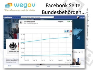 Facebook Seite:
Bundesbehörden...
 