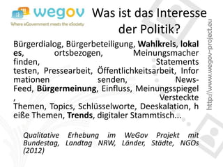 Was ist das Interesse
                         der Politik?
Bürgerdialog, Bürgerbeteiligung, Wahlkreis, lokal
es,        ortsbezogen,         Meinungsmacher
finden,                               Statements
testen, Pressearbeit, Öffentlichkeitsarbeit, Infor
mationen              senden,              News-
Feed, Bürgermeinung, Einfluss, Meinungsspiegel
,                                      Versteckte
Themen, Topics, Schlüsselworte, Deeskalation, h
eiße Themen, Trends, digitaler Stammtisch...

  Qualitative Erhebung im WeGov Projekt mit
  Bundestag, Landtag NRW, Länder, Städte, NGOs
  (2012)
 