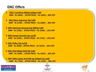 10The Chemists India Trusts
TM
GNC Offers
1. GNC L-Carnitine 500mg Softgel 1x60
MRP - Rs 2649/- , OFFER PRICE – Rs 1854/-, 30% OFF
2. GNC Mens Arginmax Tab 1x90
MRP - Rs 3149/- , OFFER PRICE – Rs 2204/- , 30% OFF
3. GNC American Ginseng Cap 500mg 1x90
MRP - Rs 2199/-, OFFER PRICE – Rs 1649/- , 25% OFF
4. GNC Energy Formula Cap 1x100
MRP - Rs 2349/-, OFFER PRICE – Rs 1762/- , 25% OFF
5. GNC Triflex Tab 1x120
MRP - Rs 4499/-, OFFER PRICE – Rs 3374/- , 25% OFF
6. GNC Ultra Mega Gold Tab 1x90
MRP - Rs 2599/- , OFFER PRICE – Rs 1819/- , 30% OFF
7. GNC Alpha Lipoic Acid 200 mg Softgel Cap 1x60
MRP - Rs 1749/- , OFFER PRICE – Rs 1224/- , 30% OFF
 