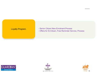 14The Chemists India Trusts
TM
- Senior Citizen New Enrolment Process
- Offers for Sr.Citizen, Free Reminder Service, Process
Loyalty Program.
 