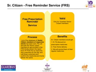 12The Chemists India Trusts TM
Sr. Citizen - Free Reminder Service (FRS)
 