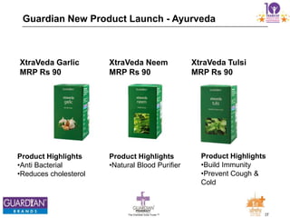 27The Chemists India Trusts TM
Guardian New Product Launch - Ayurveda
Product Highlights
•Anti Bacterial
•Reduces cholesterol
XtraVeda Neem
MRP Rs 90
XtraVeda Tulsi
MRP Rs 90
XtraVeda Garlic
MRP Rs 90
Product Highlights
•Natural Blood Purifier
Product Highlights
•Build Immunity
•Prevent Cough &
Cold
 
