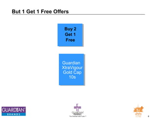 4The Chemists India Trusts TM
But 1 Get 1 Free Offers
Buy 2
Get 1
Free
Guardian
XtraVigour
Gold Cap
10s
 