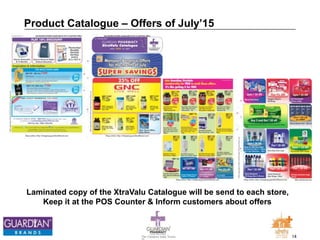14The Chemists India Trusts
TM
Product Catalogue – Offers of July’15
Laminated copy of the XtraValu Catalogue will be send to each store,
Keep it at the POS Counter & Inform customers about offers
 