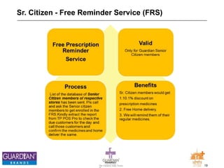 19The Chemists India Trusts
TM
Sr. Citizen - Free Reminder Service (FRS)
 