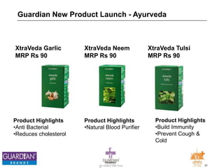 31The Chemists India Trusts
TM
Guardian New Product Launch - Ayurveda
Product Highlights
•Anti Bacterial
•Reduces cholesterol
XtraVeda Neem
MRP Rs 90
XtraVeda Tulsi
MRP Rs 90
XtraVeda Garlic
MRP Rs 90
Product Highlights
•Natural Blood Purifier
Product Highlights
•Build Immunity
•Prevent Cough &
Cold
 
