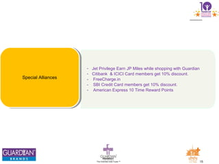 15The Chemists India Trusts TM
- Jet Privilege Earn JP Miles while shopping with Guardian
- Citibank & ICICI Card members get 10% discount.
- FreeCharge.in
- SBI Credit Card members get 10% discount.
- American Express 10 Time Reward Points
Special Alliances
 