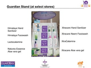 23The Chemists India Trusts TM
Guardian Stand (at select stores)
Himalaya Facewash
Natures Essence
Aloe vera gel
Lactocalamine
Himalaya Hand
Sanitizer
Xtracare Neem Facewash
Xtracare Aloe vera gel
XtraCalamine
Xtracare Hand Sanitizer
 