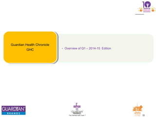 33The Chemists India Trusts TM
- Overview of Q1 – 2014-15 Edition
Guardian Health Chronicle
GHC
 