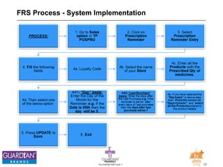 FRS Process - System Implementation 
The Chemists India Trusts TM 17 
 