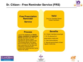14The Chemists India Trusts TM
Sr. Citizen - Free Reminder Service (FRS)
 