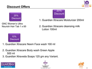 8The Chemists India Trusts TM
25%
Discount
GNC Women’s Ultra
Nourish Hair Tab 1 x 60
Discount Offers
1. Guardian Xtracare Moisturizer 200ml
2. Guardian Xtracare cleansing milk
Lotion 100ml
20%
Discount
25%
Discount
10%
Discount
1. Guardian Xtracare Neem Face wash 100 ml
2. Guardian Xtracare Body wash Green Apple
500 ml
3. Guardian Xtraveda Soaps 125 gm any Variant.
 