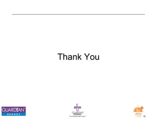Thank You 
The Chemists India Trusts TM 32 
