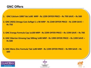 The Chemists India Trusts TM 7 
GNC Offers 
1. GNC Calcium 1000 Tab 1x90 MRP - Rs 1299 OFFER PRICE – Rs 799 SAVE – Rs 500 
2. GNC (NDS) Omega Cuts Softgel 1 x 90 MRP - Rs 2349 OFFER PRICE – Rs 1599 SAVE – 
Rs 750 
3. GNC Energy Formula Cap 1x100 MRP - Rs 2299 OFFER PRICE – Rs 1599 SAVE – Rs 700 
4. GNC Siberian Ginseng Cap 500mg 1x90 MRP - Rs 1999 OFFER PRICE – Rs 1399 SAVE – 
Rs 600 
5. GNC Mens Zinc Formula Tab 1x90 MRP - Rs 1599 OFFER PRICE – Rs 999 SAVE – Rs 
600 
 