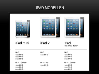 IPAD MODELLEN
 