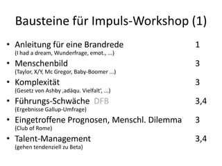 Bausteine für Impuls-Workshop (1)
• Anleitung für eine Brandrede                1
  (I had a dream, Wunderfrage, emot., ...)
• Menschenbild                                3
  (Taylor, X/Y, Mc Gregor, Baby-Boomer ...)
• Komplexität                                 3
  (Gesetz von Ashby ‚adäqu. Vielfalt‘, ...)
• Führungs-Schwäche DFB                       3,4
  (Ergebnisse Gallup-Umfrage)
• Eingetroffene Prognosen, Menschl. Dilemma   3
  (Club of Rome)
• Talent-Management                           3,4
  (gehen tendenziell zu Beta)
 