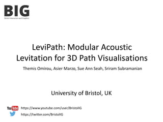 LeviPath: Modular Acoustic
Levitation for 3D Path Visualisations
Themis Omirou, Asier Marzo, Sue Ann Seah, Sriram Subramanian
https://twitter.com/BristolIG
https://www.youtube.com/user/BristolIG
University of Bristol, UK
 