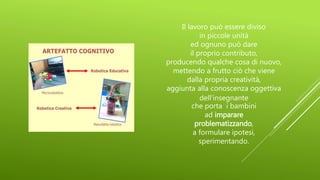 Il lavoro può essere diviso
in piccole unità
ed ognuno può dare
il proprio contributo,
producendo qualche cosa di nuovo,
mettendo a frutto ciò che viene
dalla propria creatività,
aggiunta alla conoscenza oggettiva
dell’insegnante
che porta i bambini
ad imparare
problematizzando,
a formulare ipotesi,
sperimentando.
 