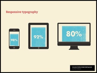 Responsive typography
FLUID TYPE Percentages
by Trent Walton
 