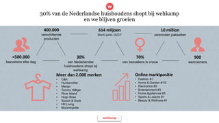 Wehkamp Mark van Gool