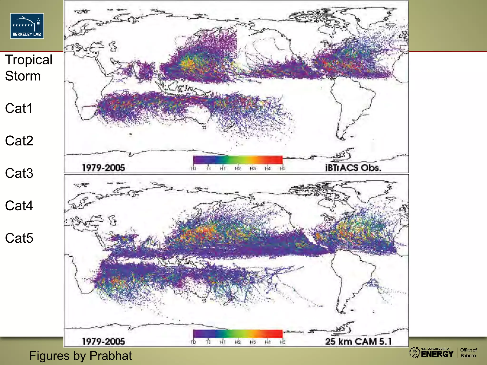 Tropical
Storm
Cat1
Cat2
Cat3
Cat4
Cat5
Figures by Prabhat
 
