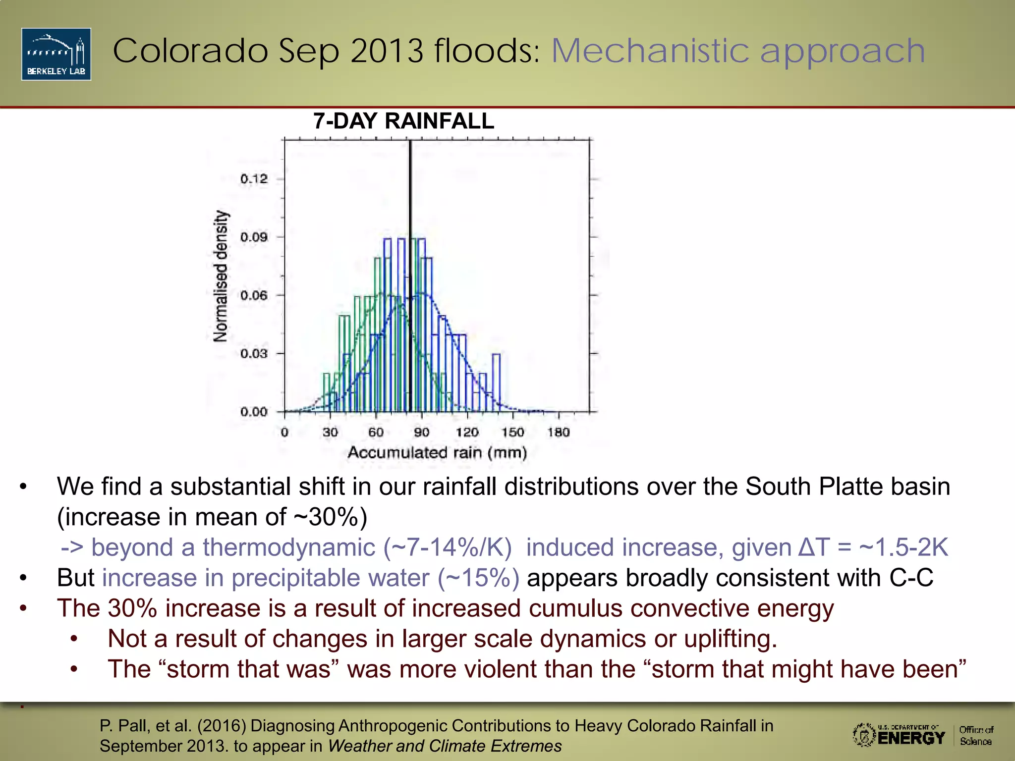 Colorado Sep 2013 floods: Mechanistic approach
• We find a substantial shift in our rainfall distributions over the South Platte basin
(increase in mean of ~30%)
-&gt; beyond a thermodynamic (~7-14%/K) induced increase, given ΔT = ~1.5-2K
• But increase in precipitable water (~15%) appears broadly consistent with C-C
• The 30% increase is a result of increased cumulus convective energy
• Not a result of changes in larger scale dynamics or uplifting.
• The “storm that was” was more violent than the “storm that might have been”
.
7-DAY RAINFALL
P. Pall, et al. (2016) Diagnosing Anthropogenic Contributions to Heavy Colorado Rainfall in
September 2013. to appear in Weather and Climate Extremes
 