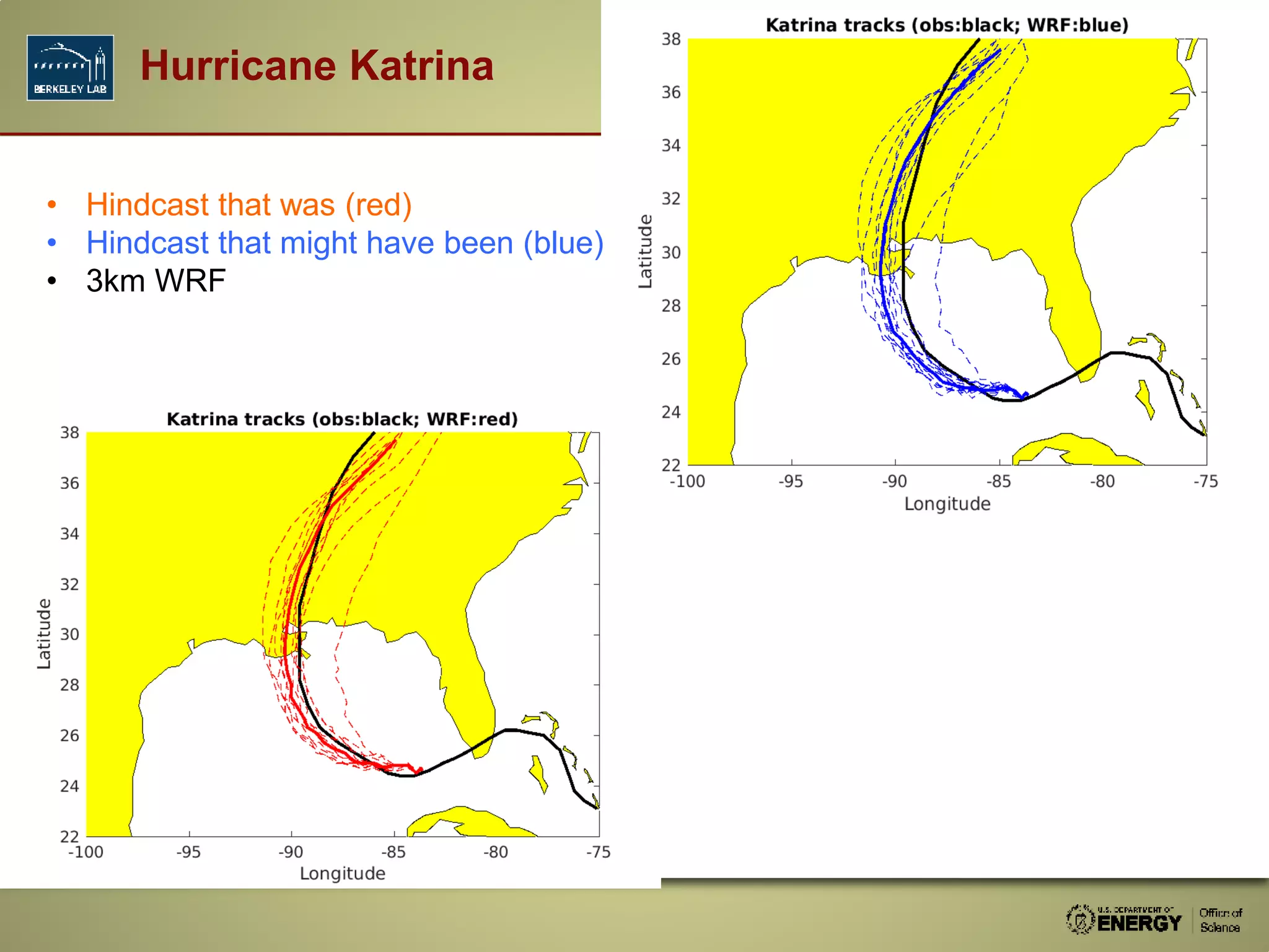 Hurricane Katrina
• Hindcast that was (red)
• Hindcast that might have been (blue)
• 3km WRF
 