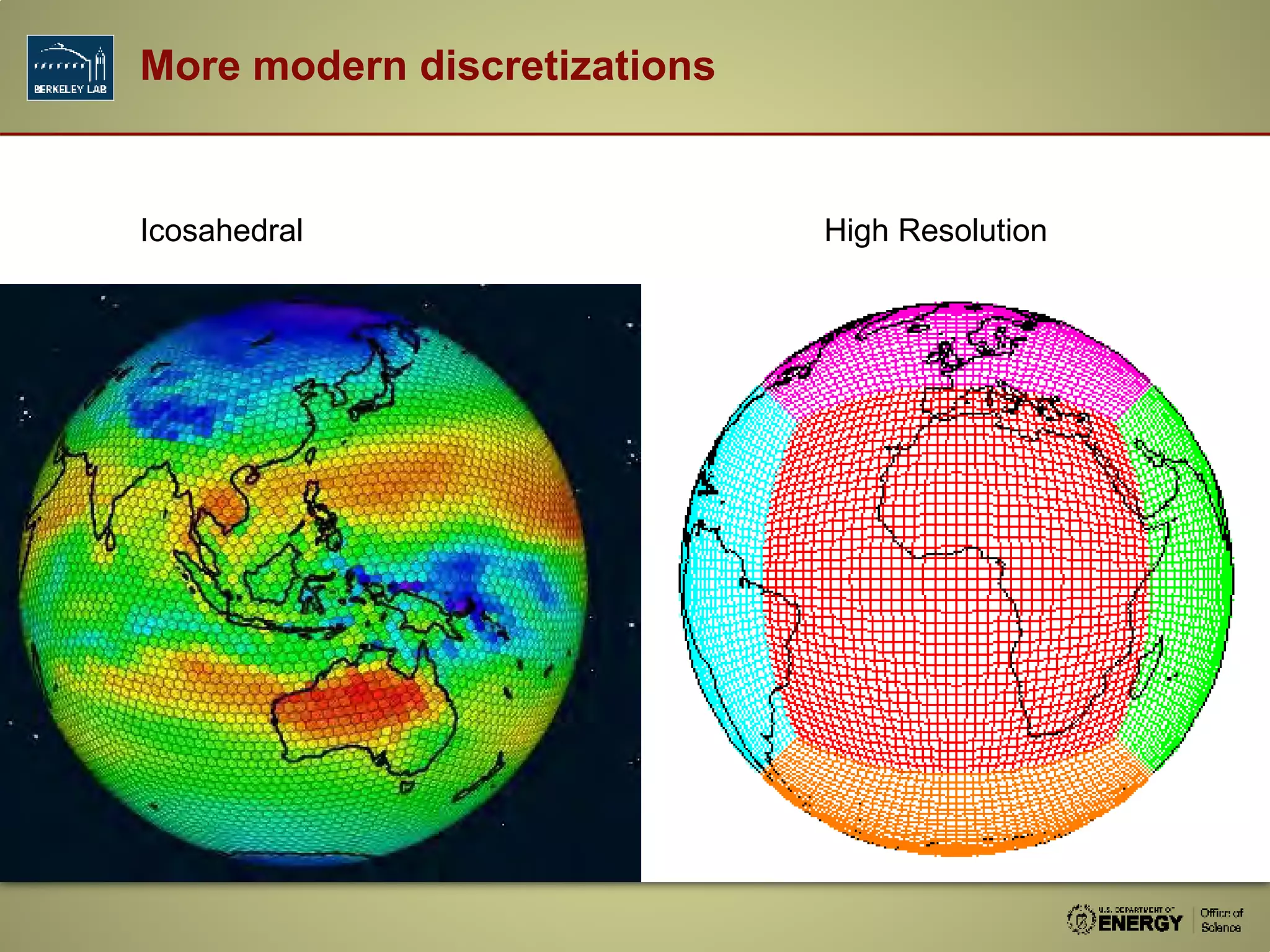 Icosahedral High Resolution
More modern discretizations
 