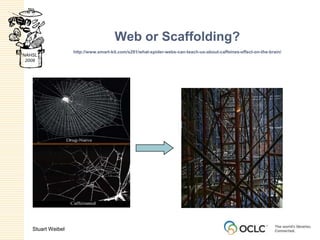 Usability of URIsURIs should be designed for people as well as machinesURIs should be ‘speakable’URIs should be a short as can be managedURIs should have a predictable pattern that makes them ‘hackable’ and ‘truncatable’