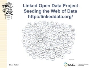 Linked Open Data ProjectSeeding the Web of Datahttp://linkeddata.org/<br />