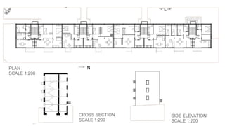 NPLAN ,
SCALE 1:200
CROSS SECTION
SCALE 1:200
SIDE ELEVATION
SCALE 1:200
 