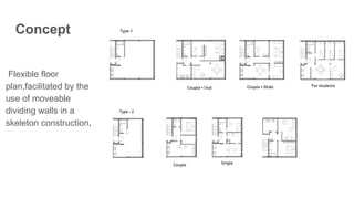 Concept
Flexible floor
plan,facilitated by the
use of moveable
dividing walls in a
skeleton construction.
 