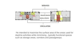 He intended to maximise the surface area of the areas used for
daytime activities while minimising , typically functional spaces
such as storage areas, corridors and passageways.
 