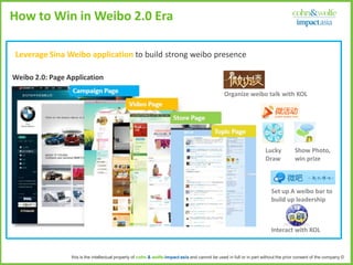 How to Win in Weibo 2.0 Era

Leverage Sina Weibo application to build strong weibo presence

Weibo 2.0: Page Application

                                                                                                Organize weibo talk with KOL




                                                                                                                     Lucky           Show Photo,
                                                                                                                     Draw            win prize



                                                                                                                         Set up A weibo bar to
                                                                                                                         build up leadership



                                                                                                                         Interact with KOL


                 this is the intellectual property of cohn & wolfe-impact asia and cannot be used in full or in part without the prior consent of the company ©
 