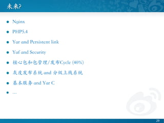 δ?	

29 ?
l?? Nginx	

l?? PHP5.4	

l?? Yar and Persistent link	

l?? Yaf and Security	

l?? İͰ/Cycle (40%)	

l?? Ҷȷϵͳ and ּϵͳ	

l??  and Yar C 	

l?? 	

 